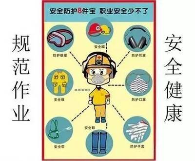安全園地 ▏安全"十不站"和勞防用品穿戴