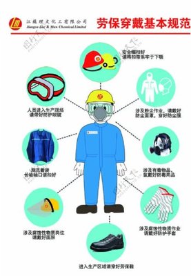 必須穿戴勞保用品