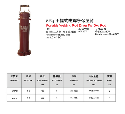 上海華威5KG手提式電焊條保溫筒J型 - 上海華威5KG手提式電焊條保溫筒J型廠家 - 上海華威5KG手提式電焊條保溫筒J型價(jià)格 - 南通閃光焊割探傷器材 - 
