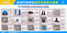 現(xiàn)場勞保用品宣傳教育展示看板