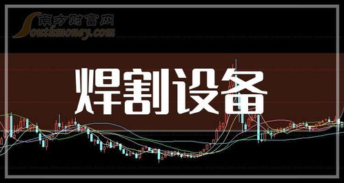 焊割設備公司名單整理,查收一下 2025 3 17